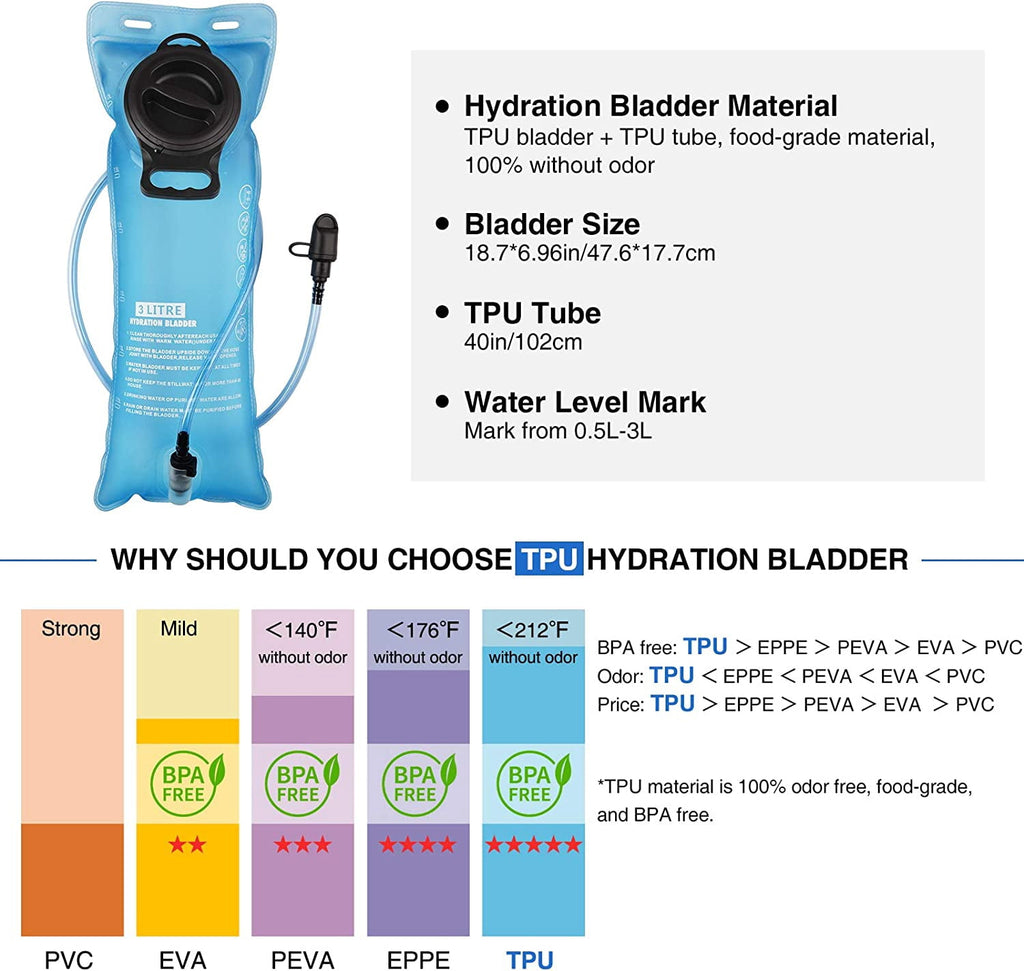 Brightify 17L Hydration Backpack with 3L TPU Water Bladder, Camel Backpack Hydration Pack for Hiking Hunting Climbing Cycling Biking Running, Molle Compatible Water Backpack for Men Women, Black LMBM