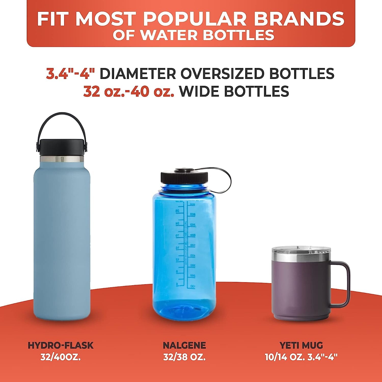 Cup Holder Expander - Fits Hydro Flasks 32/40 oz, Nalgene,  &amp; Large Bottles up to 3.8  Wide - for  up to 3.2  Wide - Black I4IE