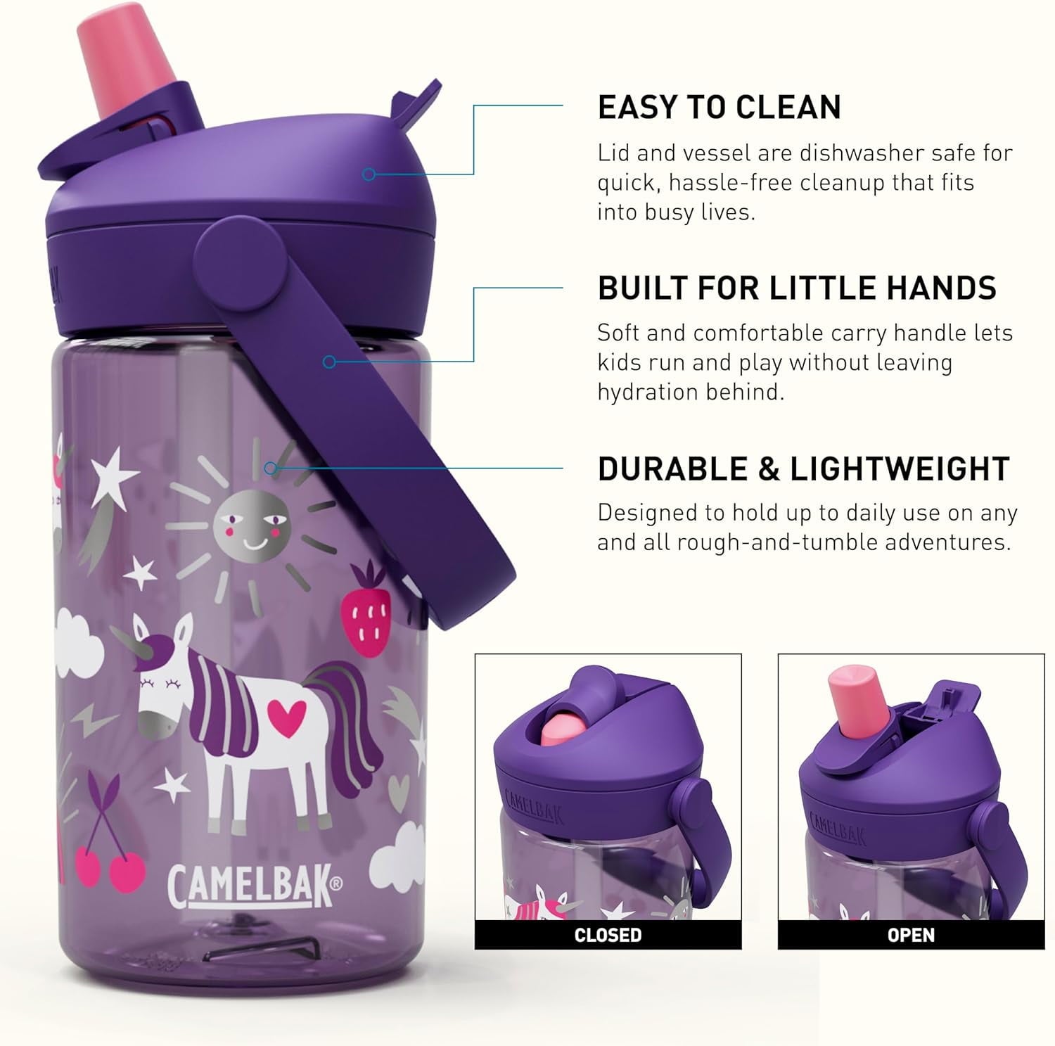 Camelbak Thrive™ Flip Straw Kids 14oz Bottle, Unicorn Party TSZV