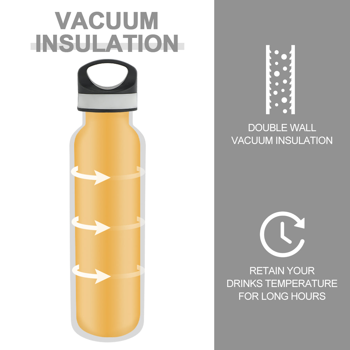 LIFE'S EASY 20 oz. Sports Insulated Water Bottle with Lid. Stainless Steel Vacuum Double Wall Thermo for Modern Hot and Cold Drinks, Simple Metal Hydro Canteen for Travel Men and Women (White) O3HM