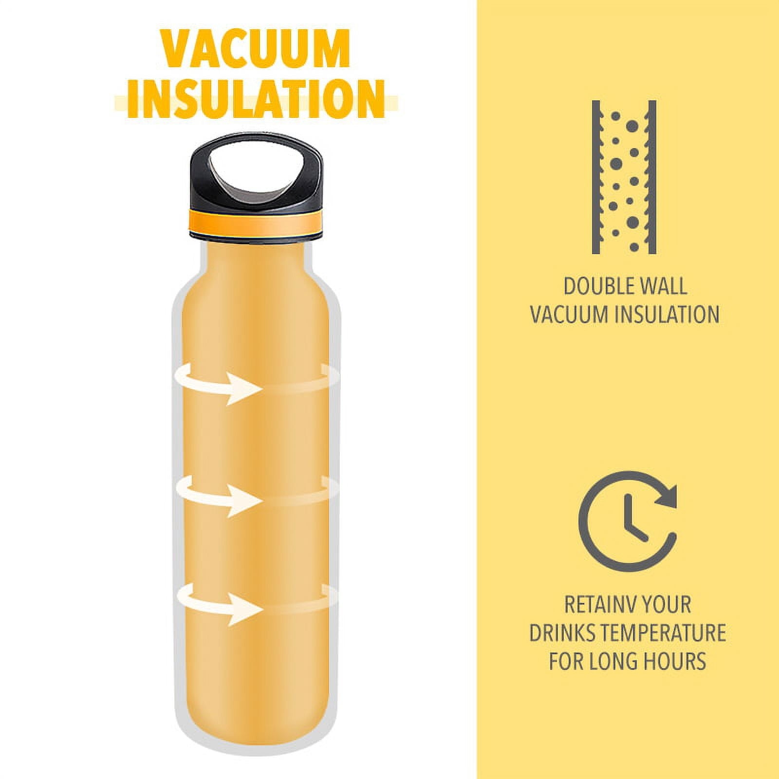 LIFE'S EASY 20 oz. Sports Insulated Water Bottle with Lid. Stainless Steel Vacuum Double Wall Thermo for Modern Hot and Cold Drinks, Simple Metal Hydro Canteen for Travel Men and Women (White) O3HM