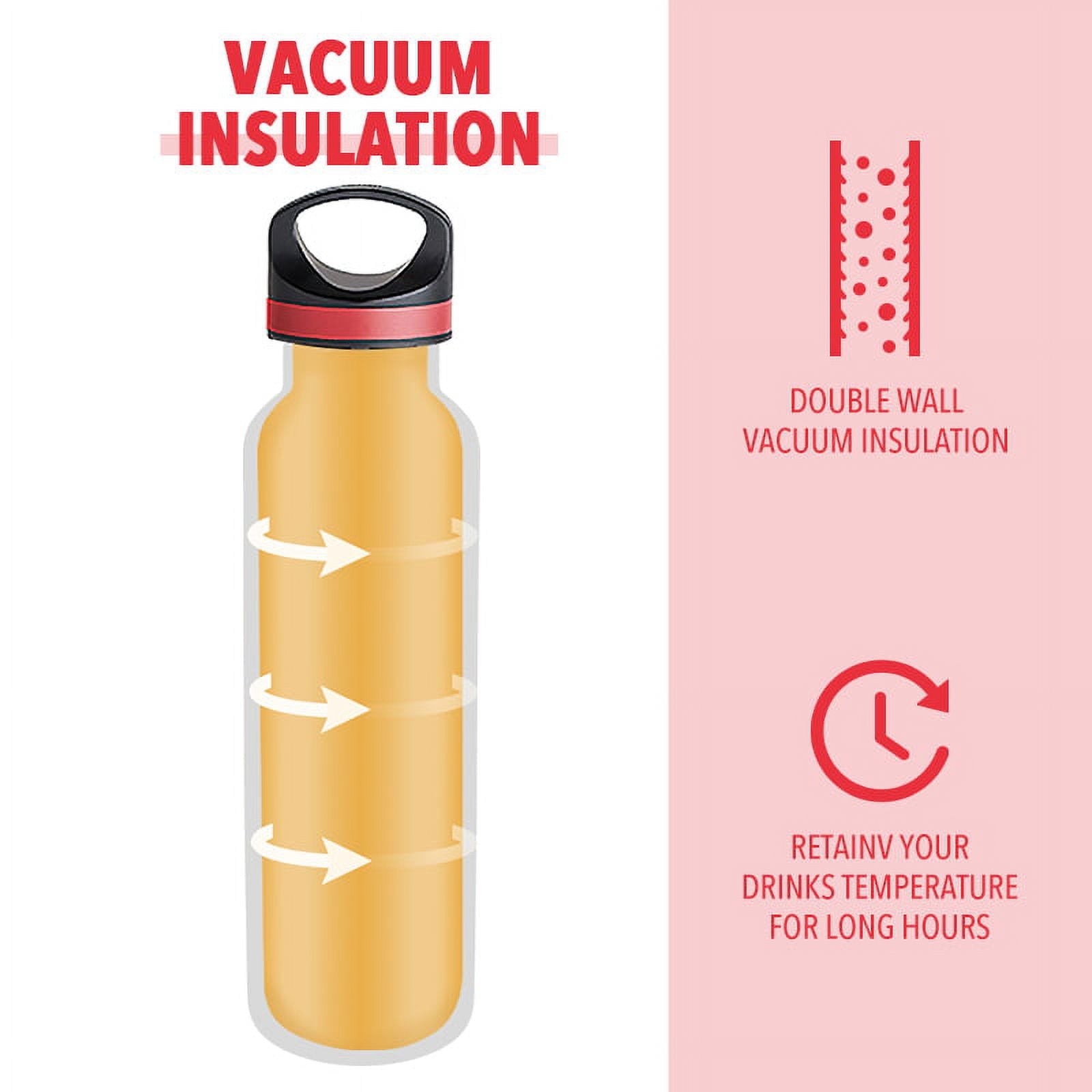 LIFE'S EASY 20 oz. Sports Insulated Water Bottle with Lid. Stainless Steel Vacuum Double Wall Thermo for Modern Hot and Cold Drinks, Simple Metal Hydro Canteen for Travel Men and Women (White) O3HM