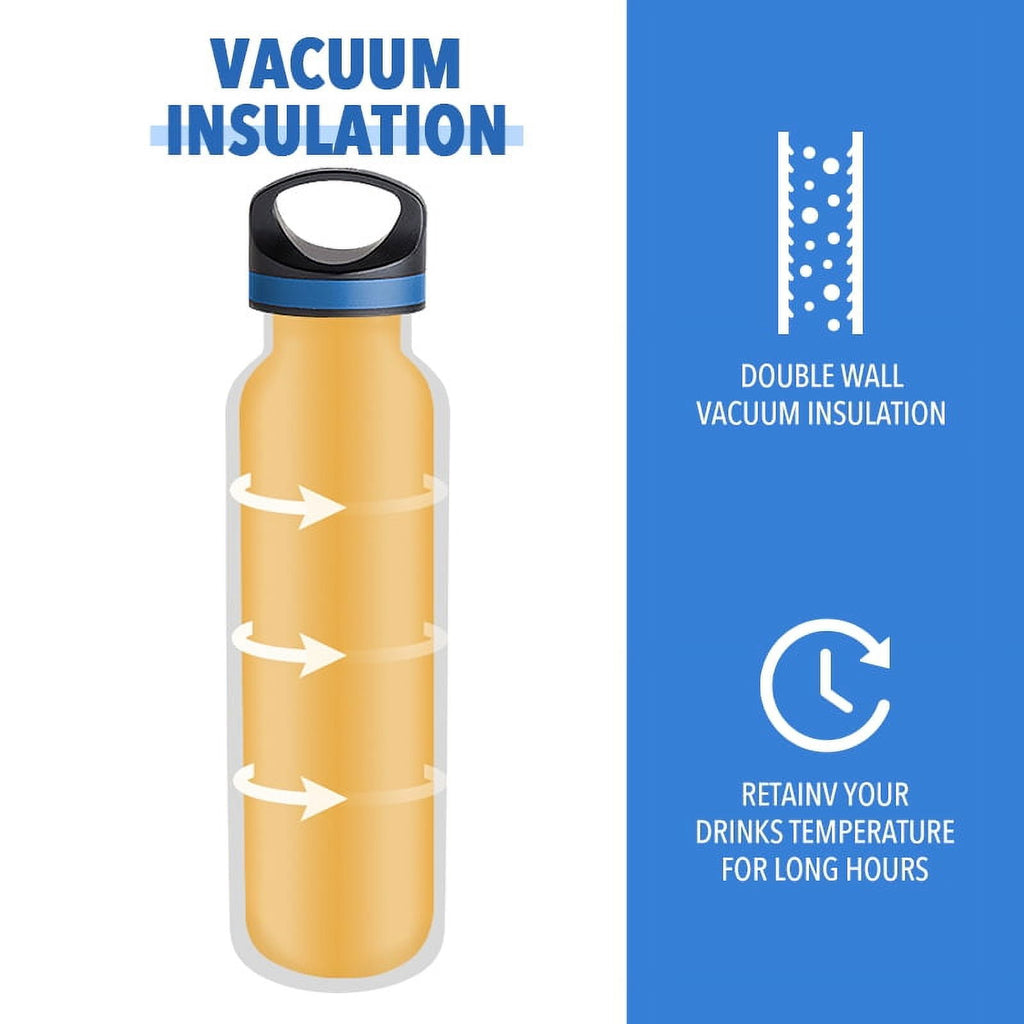 LIFE'S EASY 20 oz. Sports Insulated Water Bottle with Lid. Stainless Steel Vacuum Double Wall Thermo for Modern Hot and Cold Drinks, Simple Metal Hydro Canteen for Travel Men and Women (White) O3HM