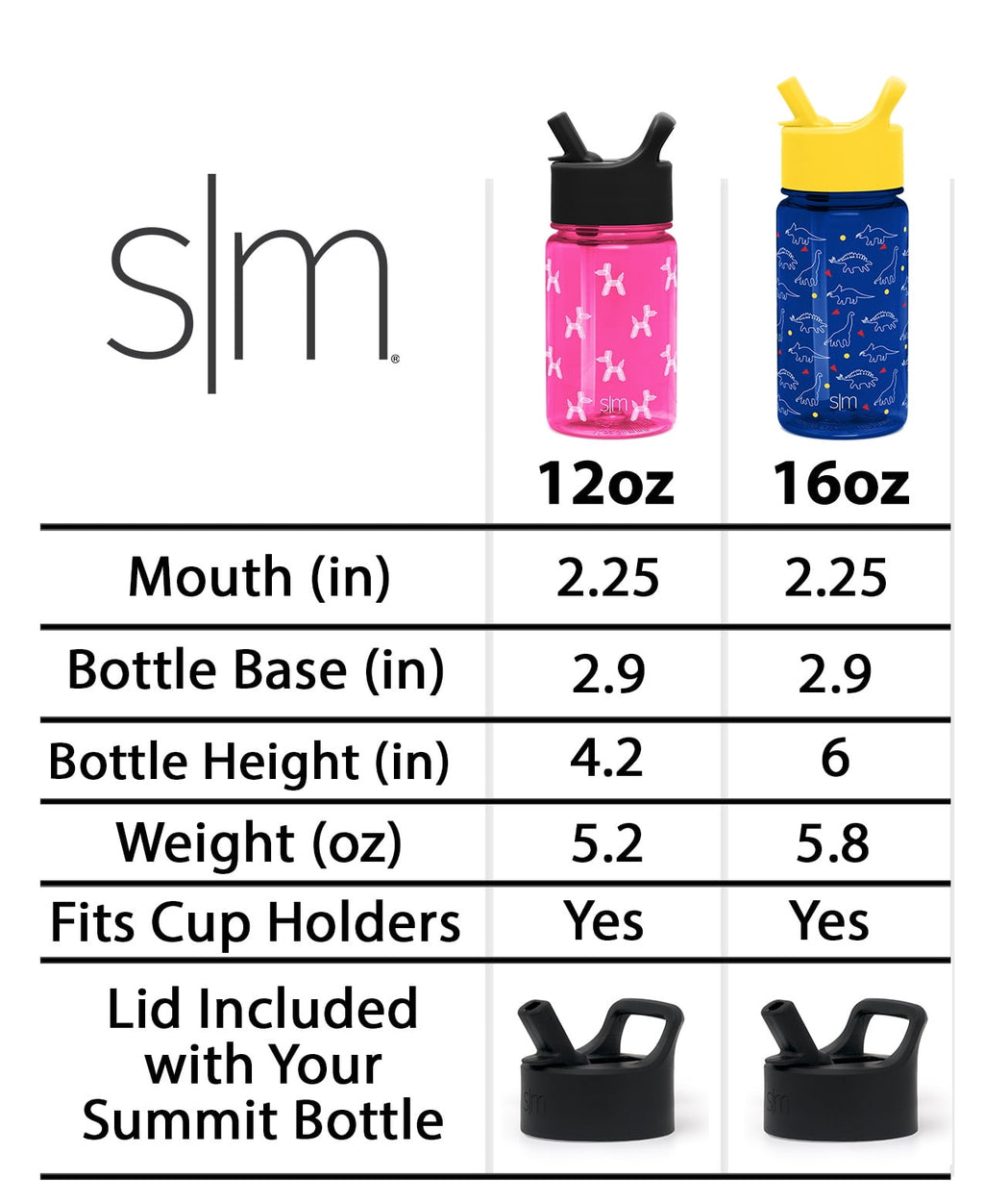 Simple Modern Disney 12oz Summit Kids Tritan Water Bottle with Straw Lid for Toddler - Dishwasher Safe Travel Tumbler - Disney: Mickey Retro I45K