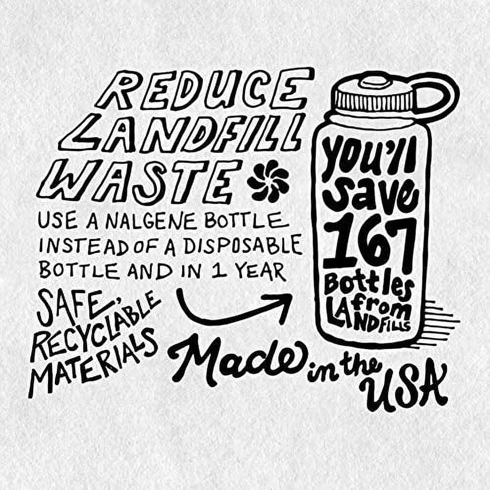 Nalgene Wide Mouth Cantene (32-Ounce) H0YK