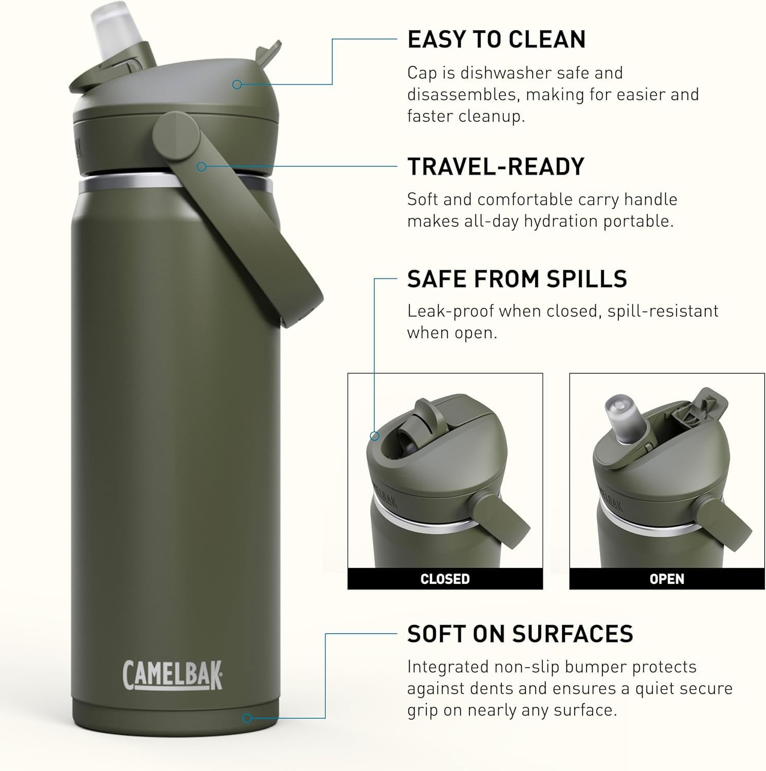 CamelBak Thrive™ Flip Straw Insulated Stainless Steel Water Bottle, 20oz, Moss H94D