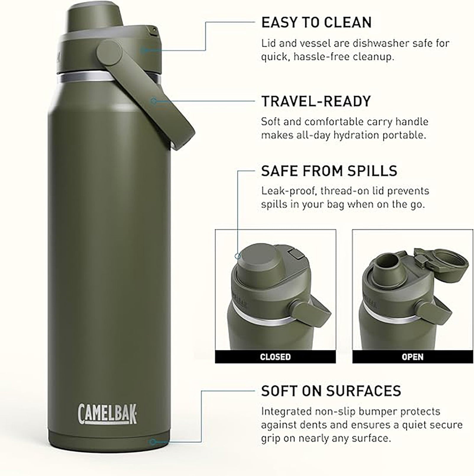 Camelbak Thrive™ Chug Stainless Steel Water Bottle 32oz, Sky Blue 0RSJ