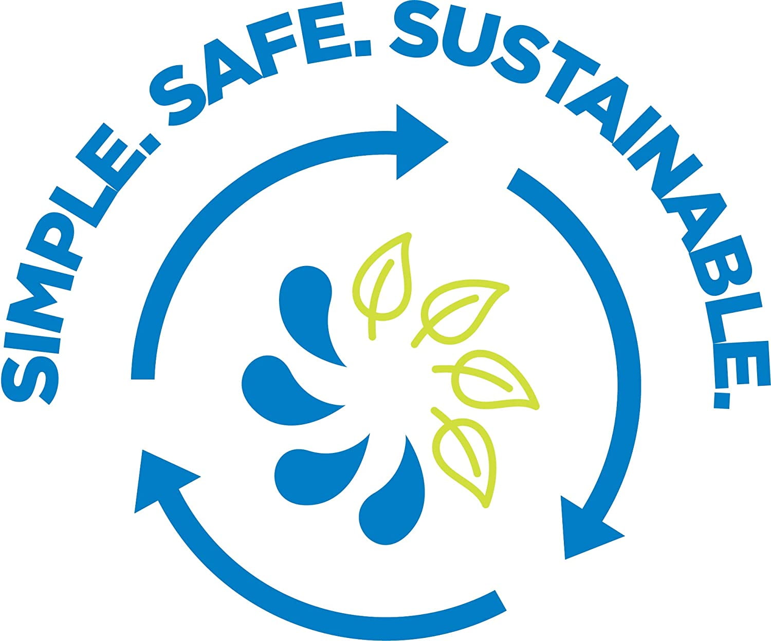 Nalgene Sustain Tritan BPA-Free Water Bottle Made with Material Derived from 50% Plastic Waste (using ISCC certified mass balance), 48 OZ, Wide Mouth, Blue WPHC