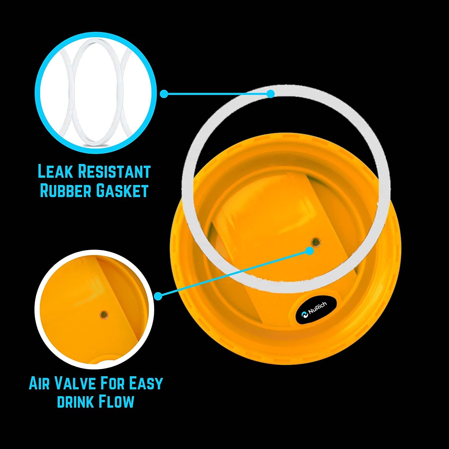 NuRich Hydro Wide Mouth Flip and Sip Replacement Coffee Lid or Cap Accessories Compatible with Hydroflask, Nalgene, and Many More Top Water Bottle Brands Sizes 12 16 18 20 32 40 64 Ounce Q2Y2