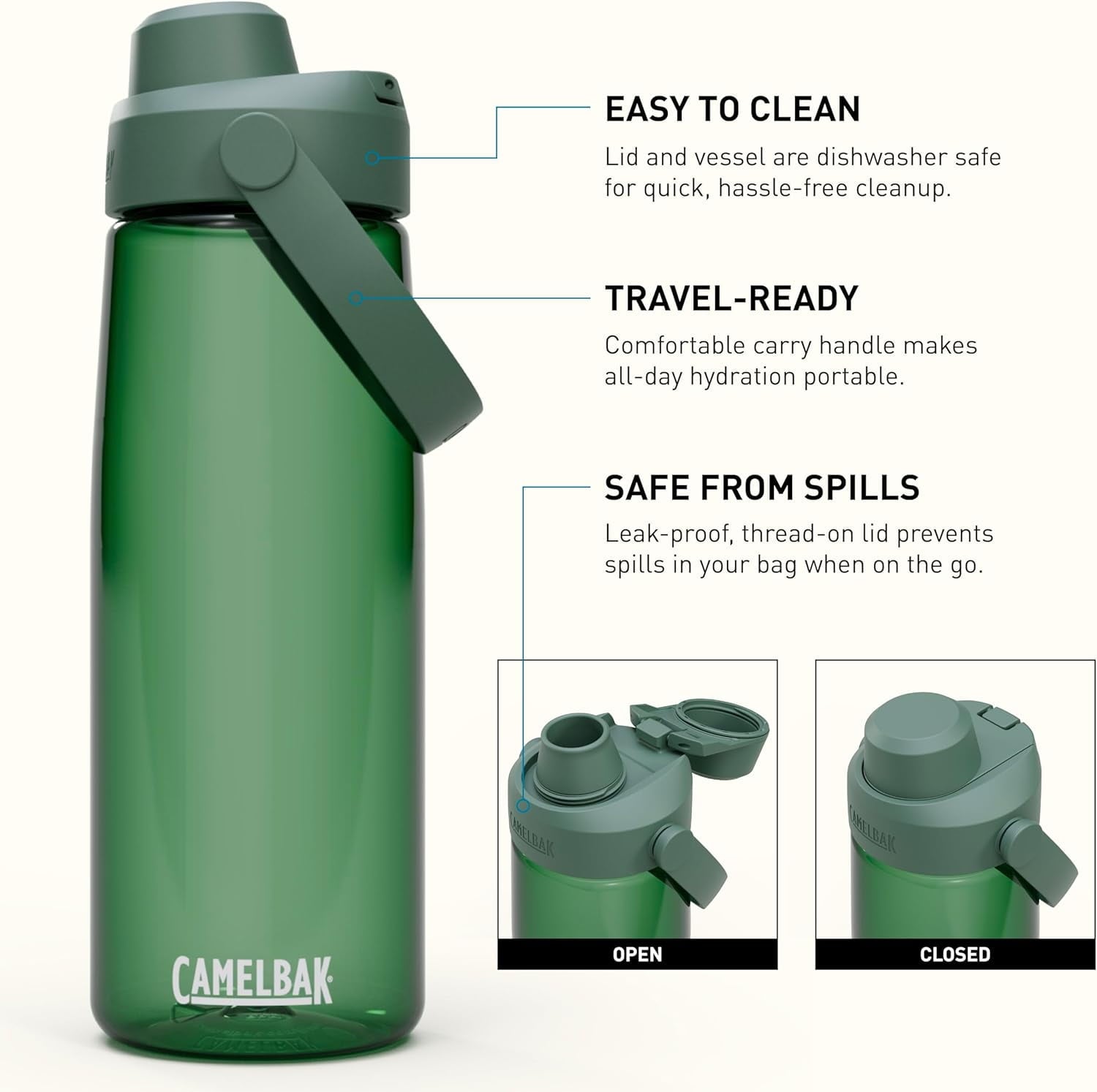 Camelbak Thrive Chug 25oz Water Bottle, Forest Green 63I4