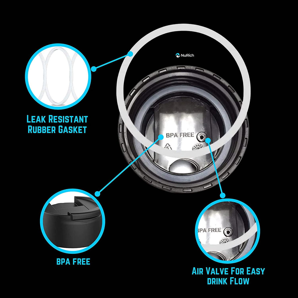 NuRich Hydro Wide Mouth Flip and Sip Replacement Coffee Lid or Cap Accessories Compatible with Hydroflask, Nalgene, and Many More Top Water Bottle Brands Sizes 12 16 18 20 32 40 64 Ounce L6KM