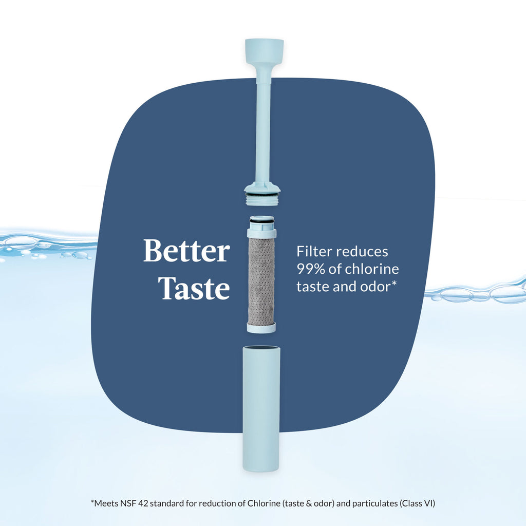 Contigo® Wells Chill Stainless Steel Filter Water Bottle with AUTOSPOUT® Straw Lid, 24 oz., Dark Ice 5NOV