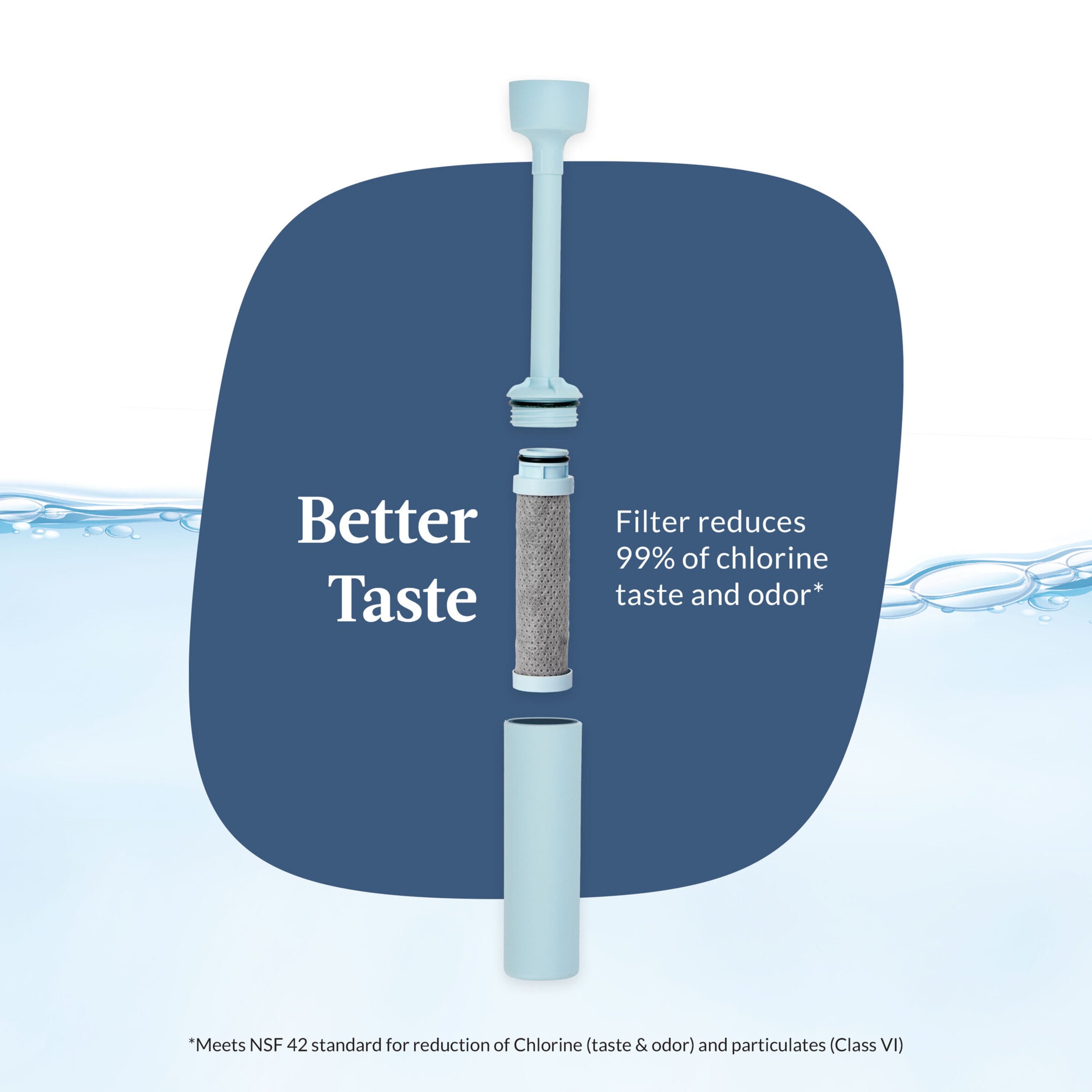 Contigo® Wells Plastic Filter Water Bottle with AUTOSPOUT® Straw Lid, 24 Oz., Dark Ice Q5SQ