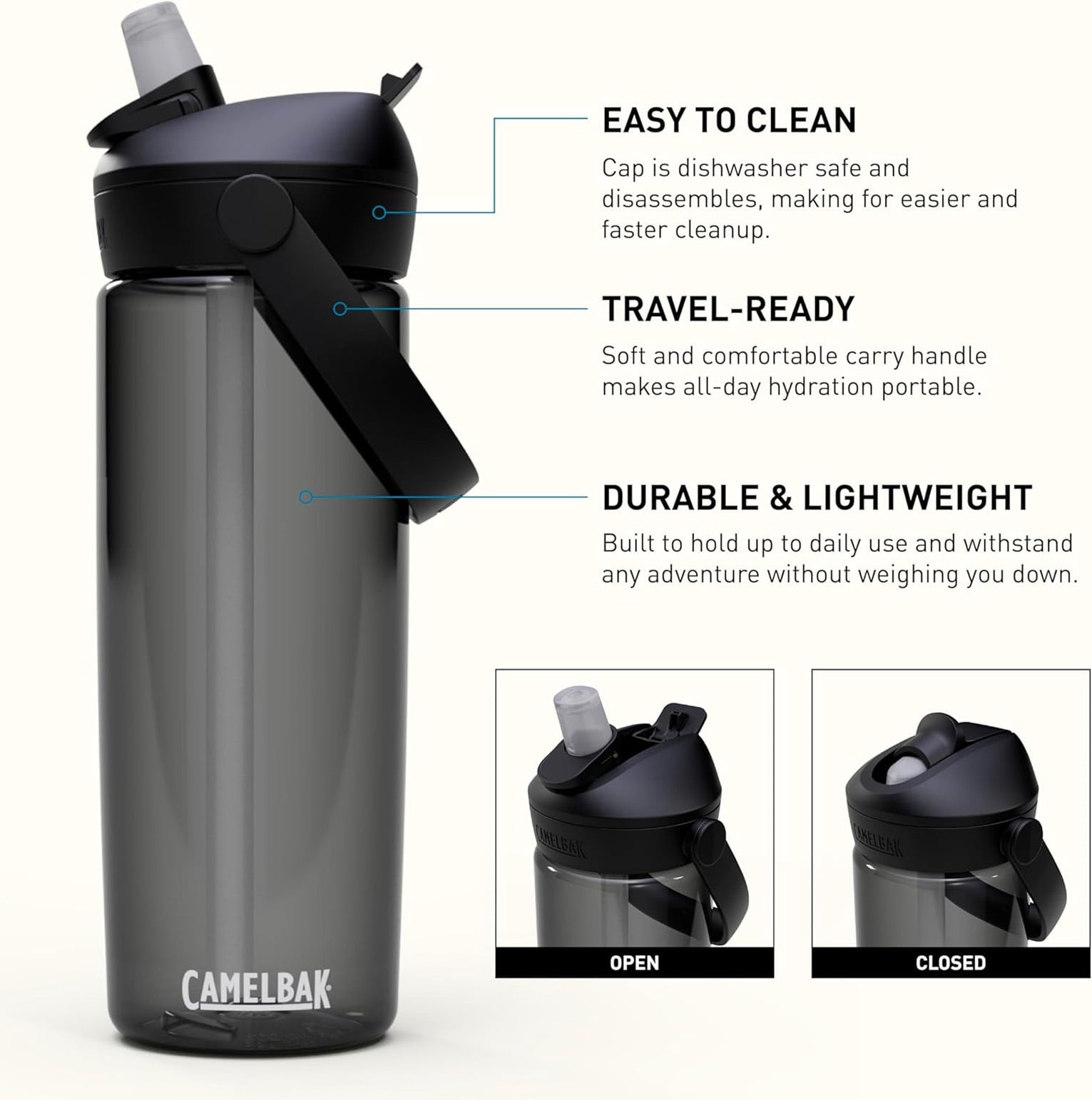 Camelbak Thrive Flip Straw 20oz Water Bottle, Charcoal HF5N
