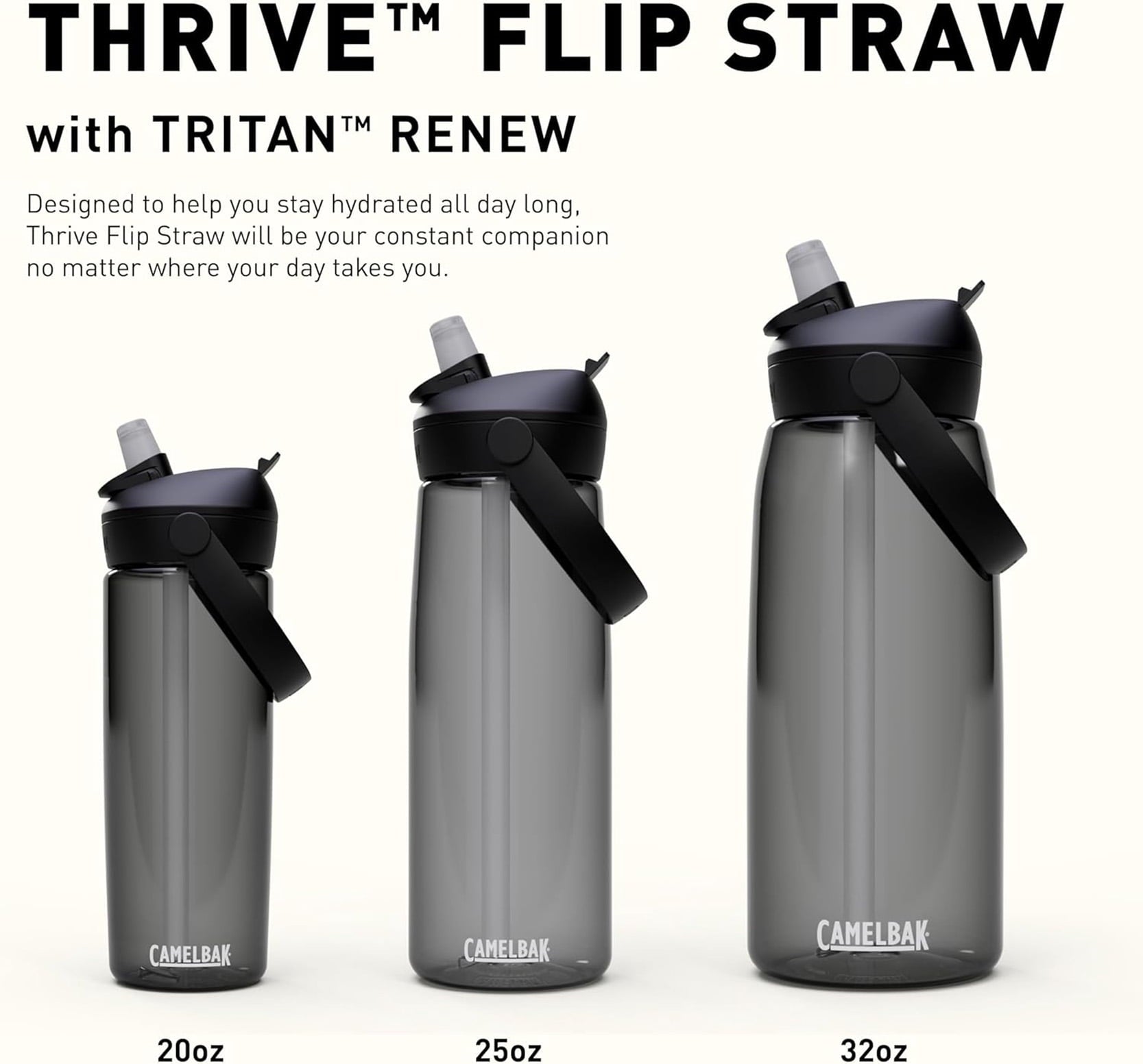 Camelbak Thrive Flip Straw 20oz Water Bottle, Charcoal HF5N