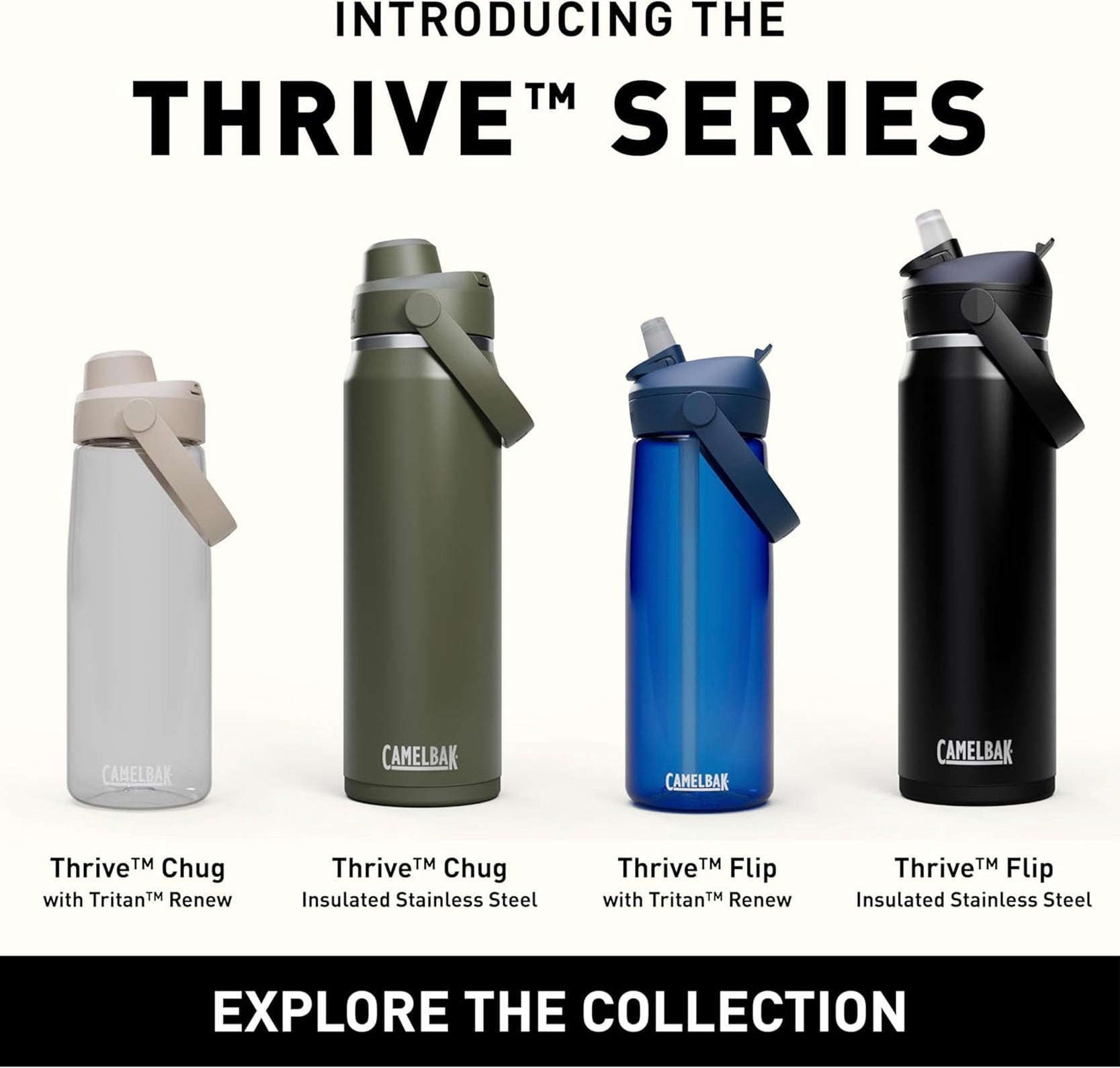 Camelbak Thrive Flip Straw 20oz Water Bottle, Charcoal HF5N