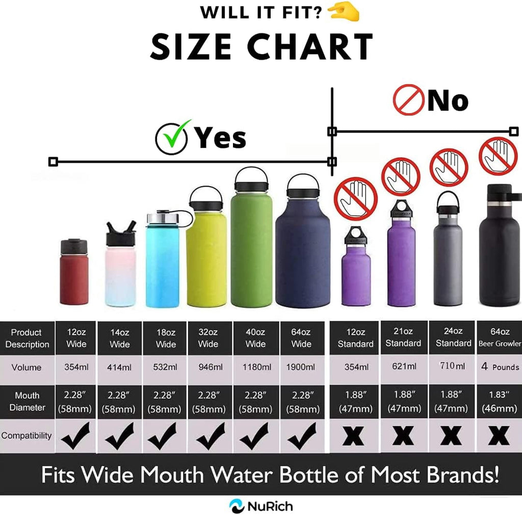 NuRich Loop Top Lid for Wide Mouth Hydro Flask, Nalgene &amp; Simple Water Bottles LRX9
