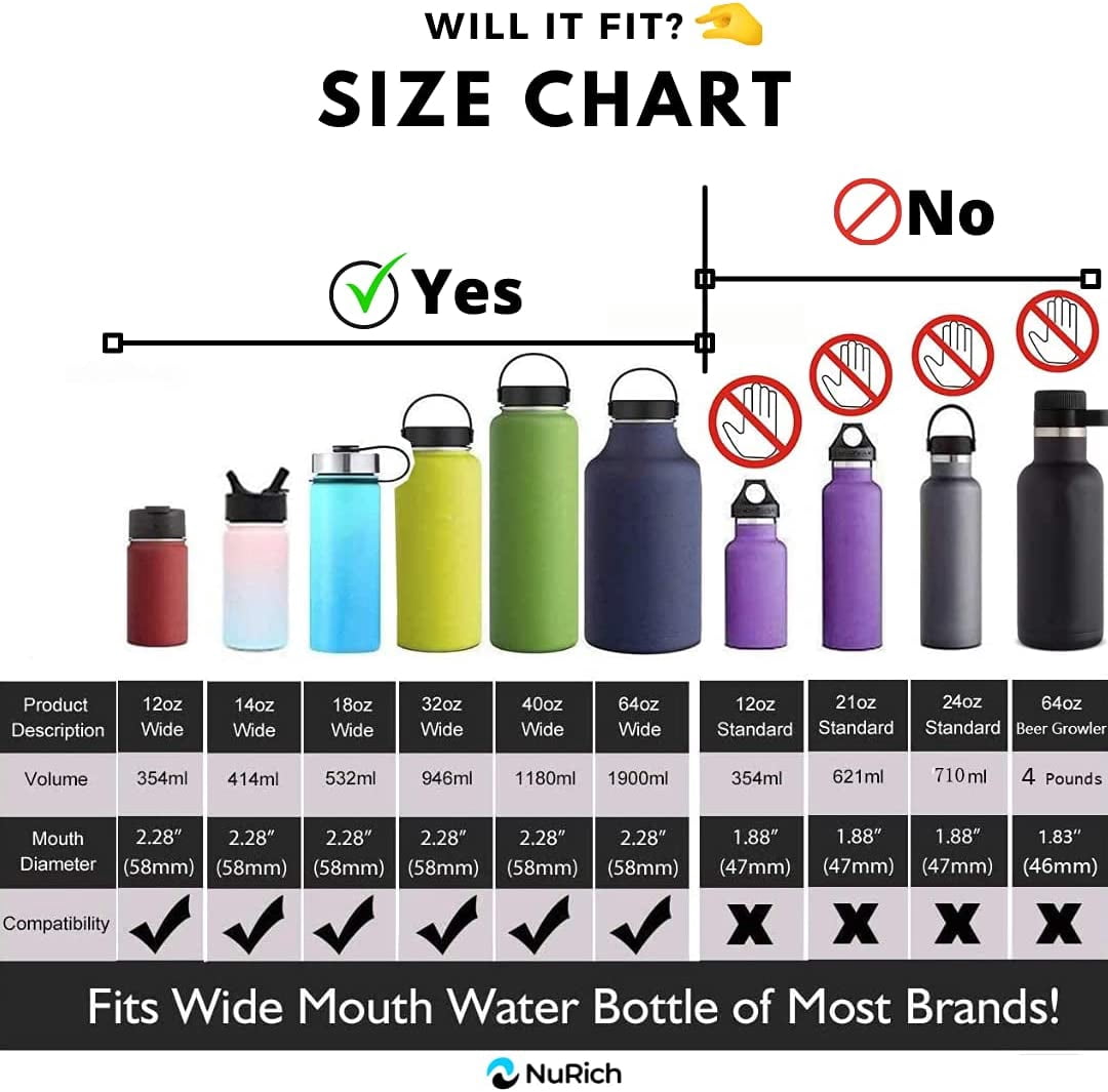 NuRich Loop Top Lid for Wide Mouth Hydro Flask, Nalgene &amp; Simple Water Bottles LRX9