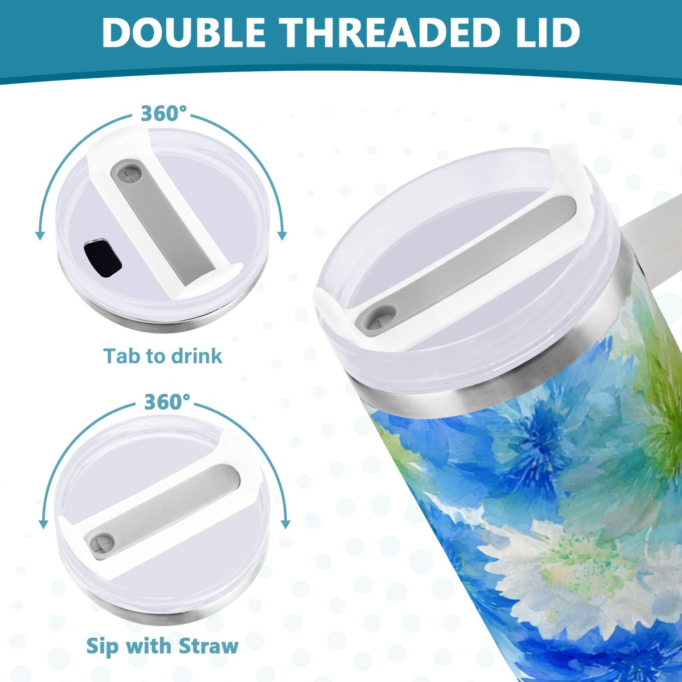 40 oz Insulated Stainless Steel Tumbler Double Wall Stainless Steel Tumbler with 2-Way Drinking Watercolor Blue Cornflowers T6OD