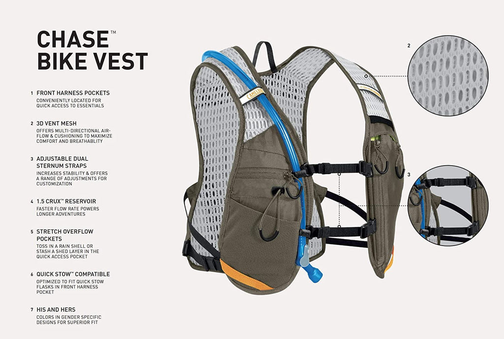 Camelbak Women's Chase Bike Vest IAGD