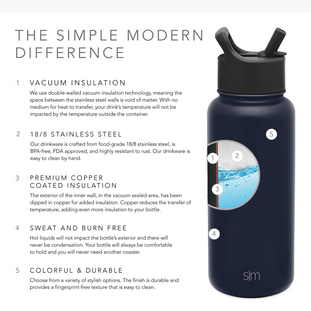 Simple Modern Summit Water Bottle Straw Lid Vacuum Insulated Stainless Steel Bottle | 18 fl oz ZTFS