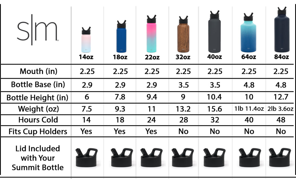Simple Modern Summit Water Bottle Straw Lid Vacuum Insulated Stainless Steel Bottle | 18 fl oz ZTFS