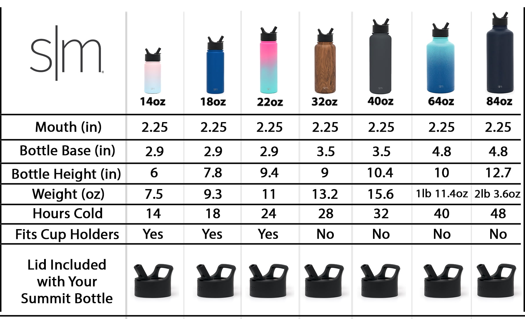 Simple Modern Summit Water Bottle Straw Lid Vacuum Insulated Stainless Steel Bottle | 18 fl oz ZTFS