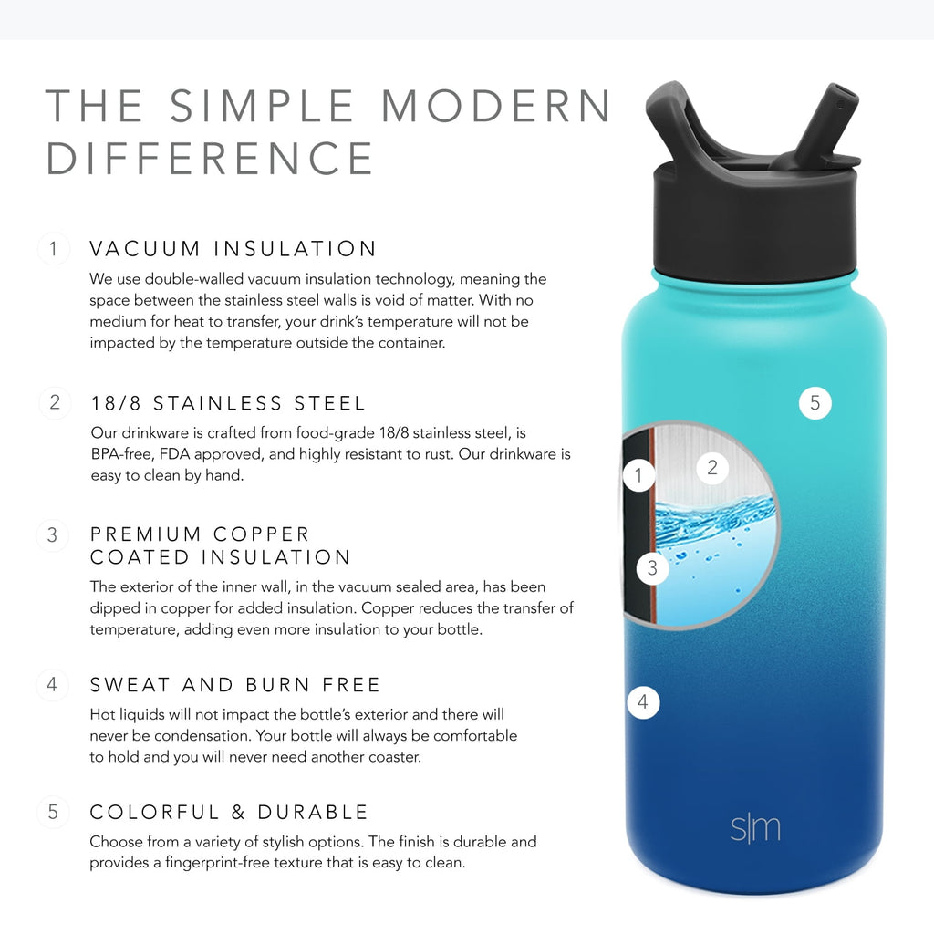 Simple Modern Summit Water Bottle Straw Lid Vacuum Insulated Stainless Steel Bottle | 18 fl oz ZTFS