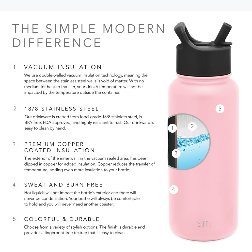Simple Modern Summit Water Bottle Straw Lid Vacuum Insulated Stainless Steel Bottle | 18 fl oz ZTFS