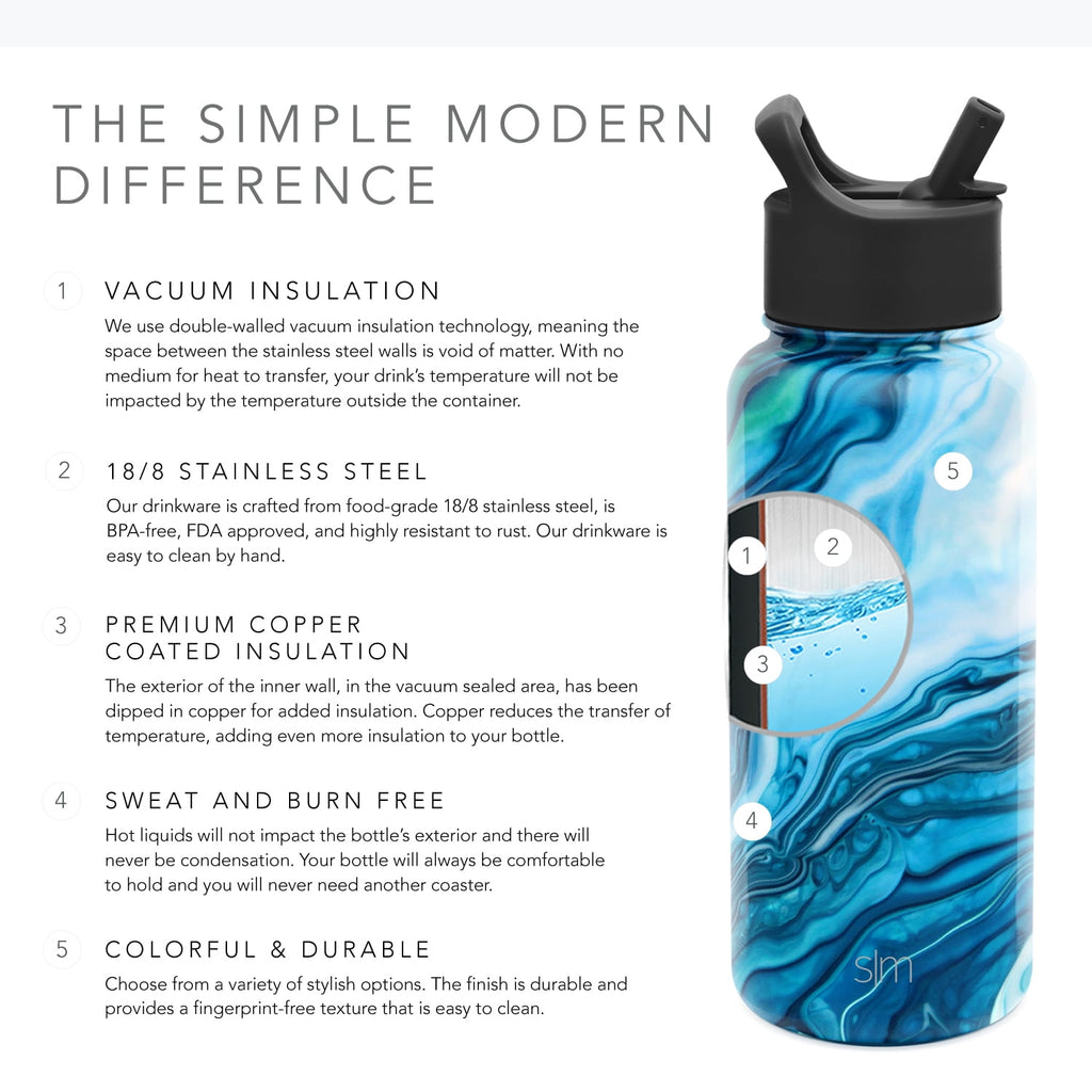Simple Modern Summit Water Bottle Straw Lid Vacuum Insulated Stainless Steel Bottle | 18 fl oz ZTFS