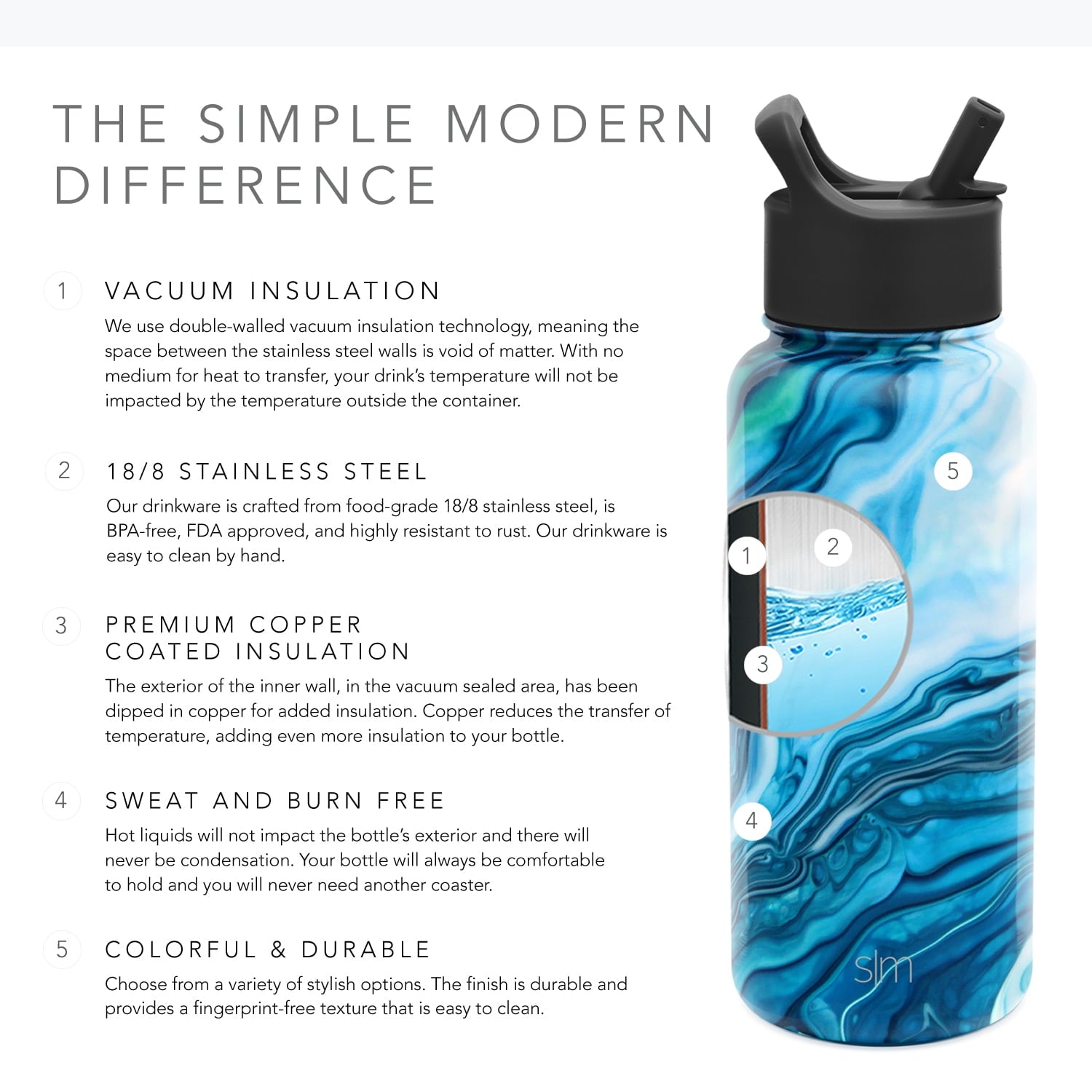 Simple Modern Summit Water Bottle Straw Lid Vacuum Insulated Stainless Steel Bottle | 18 fl oz ZTFS