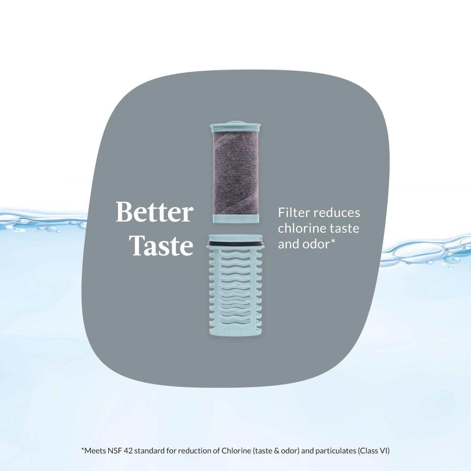 Contigo Clybourn FreeFlow Filter Water Bottle Replacement Filter, 1 Count 9G8C