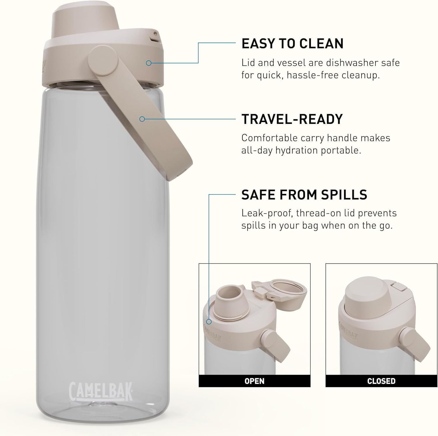 Camelbak Thrive Chug 25oz Bottle, Oxford H8YQ