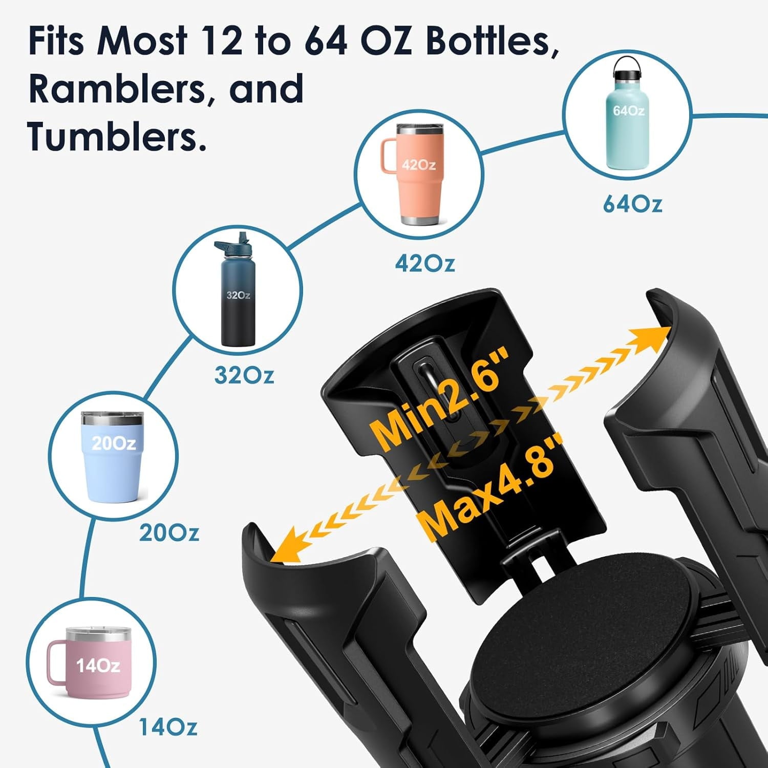 Cup Holder Expander: One-Button Open, Universal, Adjustable Holder(Diameter 2.6"- 4.8"), Cup Holder Expander for , , Nalgene, Takeya, Camelbak, Ramblers, , Tumblers, Mugs QFJ8