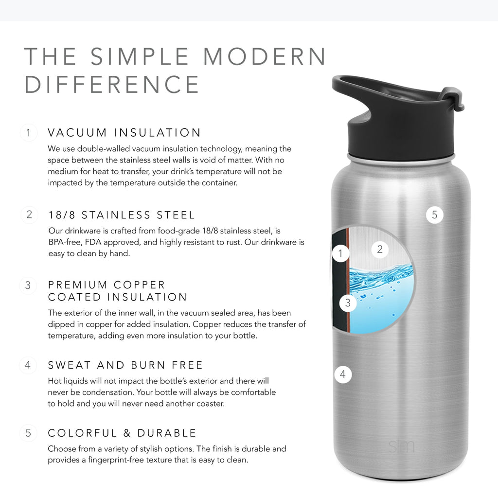 Simple Modern Summit 18 oz Silver and Black Double Wall Vacuum Insulated Stainless Steel Water Bottle with Wide Mouth and Flip-Top Lid W0SK