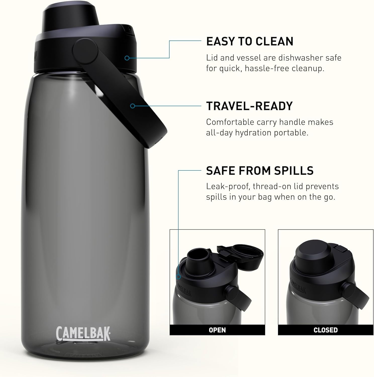 Camelbak Thrive Chug Water Bottle 32oz, Charcoal U3G5