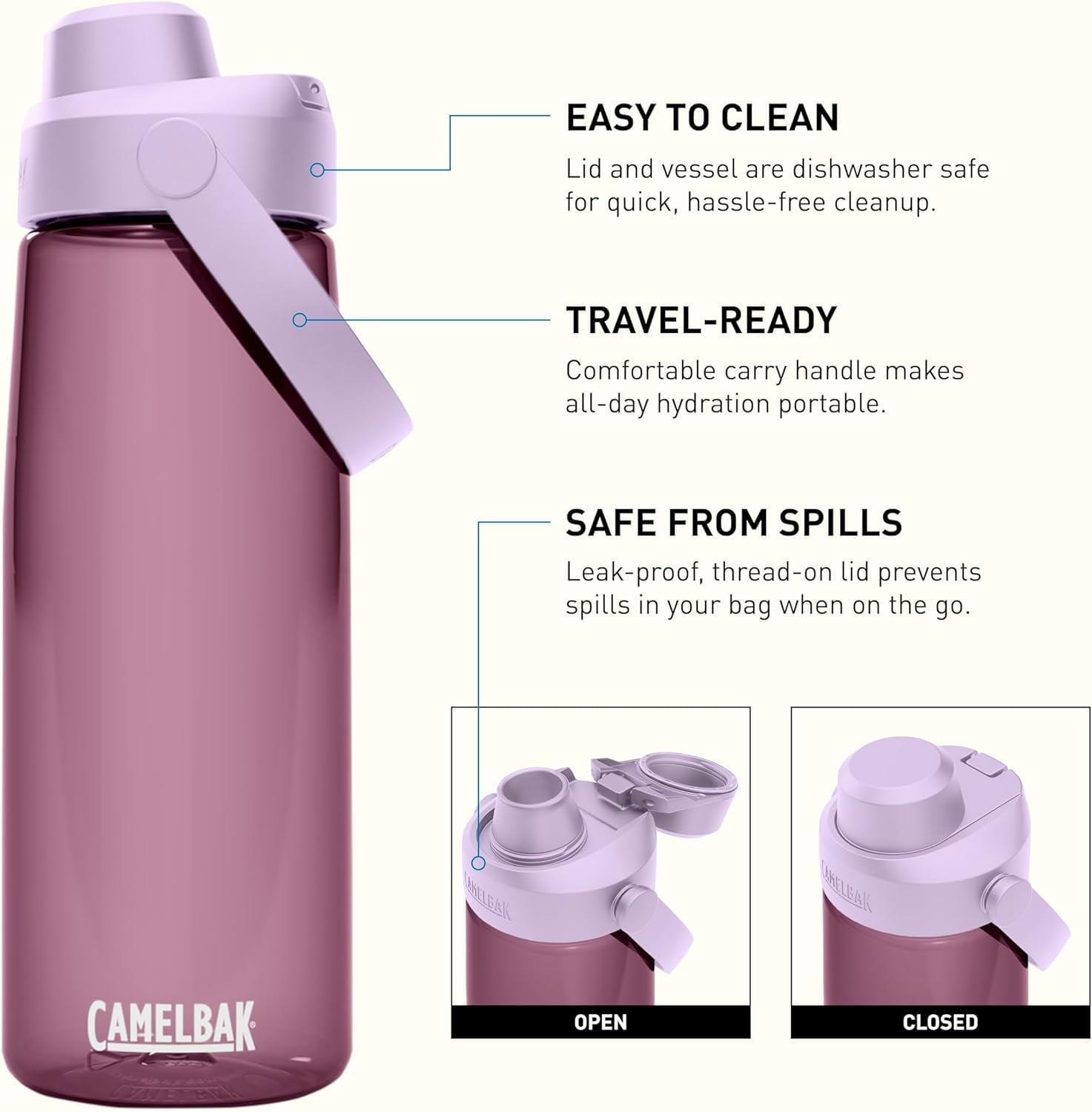 Camelbak Thrive Chug Water Bottle 32oz, Charcoal U3G5