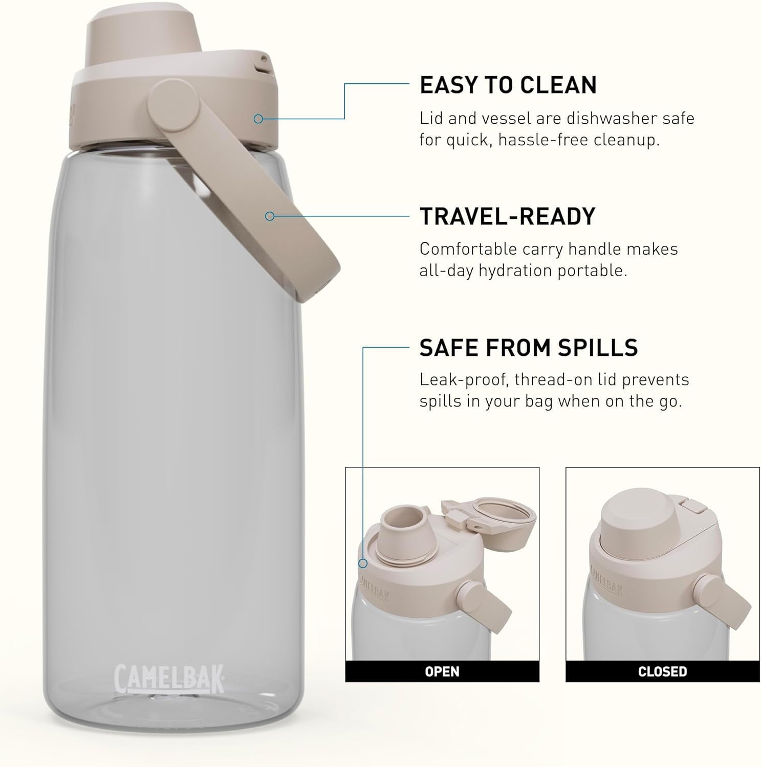 Camelbak Thrive Chug Water Bottle 32oz, Charcoal U3G5
