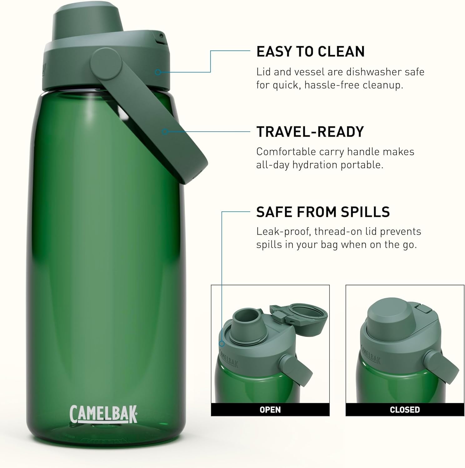 Camelbak Thrive Chug Water Bottle 32oz, Charcoal U3G5