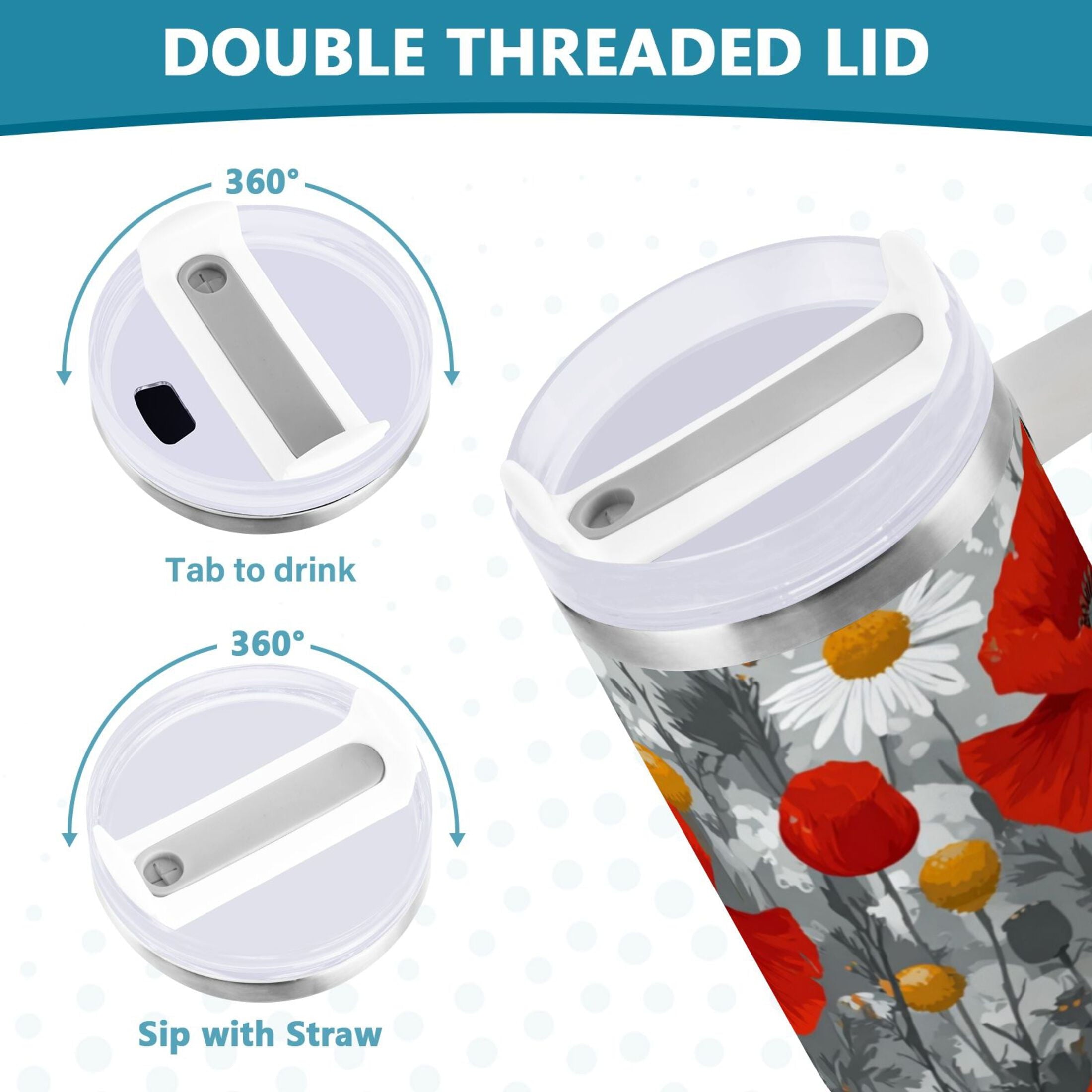 40 oz Insulated Stainless Steel Tumbler Double Wall Stainless Steel Tumbler with 2-Way Drinking Red Flowers and Daisies T4H9